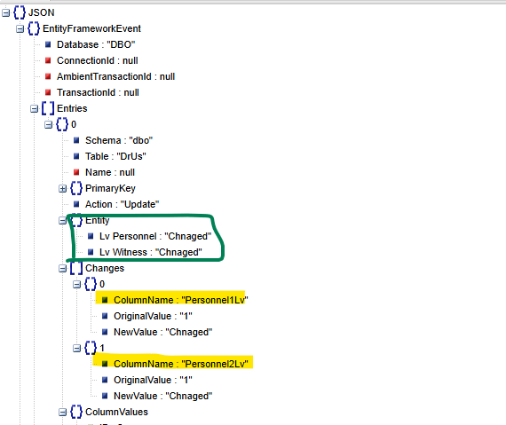 Screenshot of an Entity Framework event log displaying database updates, including changes to personnel and witness fields using display attributes.